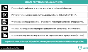 Grafika przedstawia listę punktów dotyczących przestoju ekonomicznego, z ikonami i tekstem.