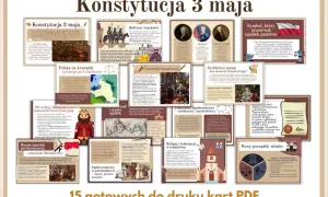 Ilustracja przedstawia kolaż grafik i tekstów dotyczących Konstytucji 3 Maja, z dominującym tytułem.