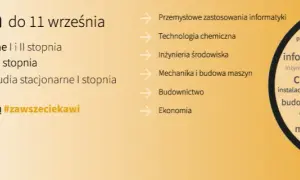 Do kiedy rekrutacja na studia zaoczne? Nie przegap terminu!