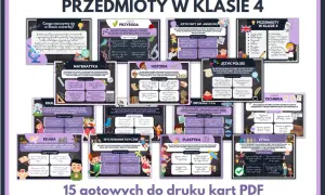 Ilustracja przedstawia kolaż z tablicami informacyjnymi o przedmiotach w 4 klasie.