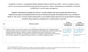 Do kiedy trwa rekrutacja do szkół policealnych? Nie przegap terminów!