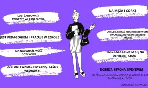 Ilustracja kobiety z chmurkami opisującymi jej cechy, zainteresowania i historię.