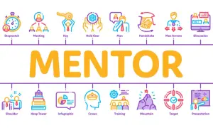Ilustracja z napisem "MENTOR" i ikonami symbolizującymi naukę, rozwój i współpracę.
