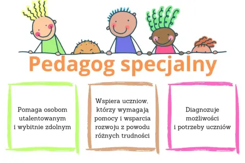 Ilustracja z napisem "Pedagog specjalny" i rysunkami dzieci.