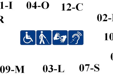 Centralnie umieszczone symbole: wózek inwalidzki, osoba niewidoma z laską, osoba z gestami rąk, ucho z falami dźwiękowymi. Obok cyfry i litery, np. 05-R.