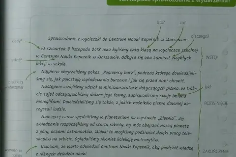 Jak napisać sprawozdanie z wycieczki szkolnej, aby uniknąć błędów?