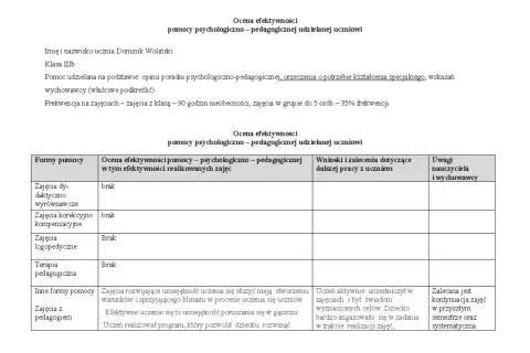 Tabela oceny efektywności pomocy psychologiczno-pedagogicznej dla ucznia.