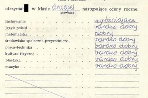Fragment świadectwa szkolnego z ocenami rocznymi, m.in. z języka polskiego, matematyki, plastyki.