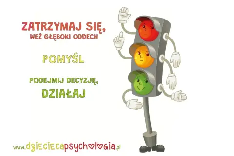 Ruchliwy sygnalizator świetlny z twarzami i rękami, z tekstem "Zatrzymaj się, weź głęboki oddech, pomyśl, podejmij decyzję, działaj".