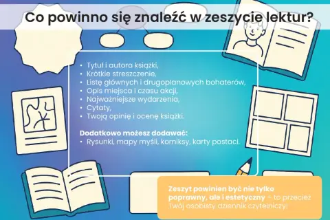 Jak prowadzić zeszyt lektur, aby uniknąć chaosu i zapamiętać więcej