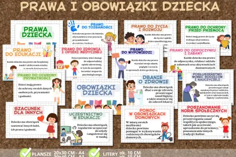 Ilustracja przedstawia schemat z prawami i obowiązkami dziecka, z ikonami i tekstem.