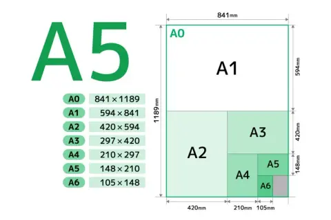 Jakie wymiary ma zeszyt A5? Odkryj idealny rozmiar dla siebie