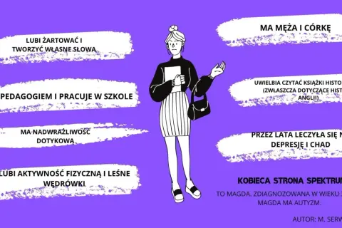 Ilustracja kobiety z chmurkami opisującymi jej cechy, zainteresowania i historię.