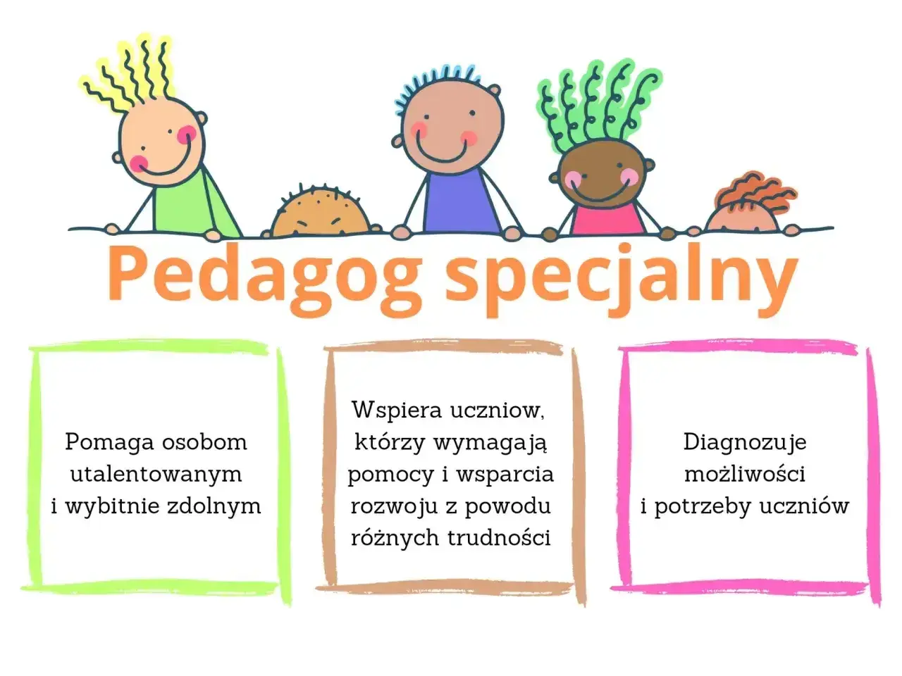 Ilustracja z napisem "Pedagog specjalny" i rysunkami dzieci.