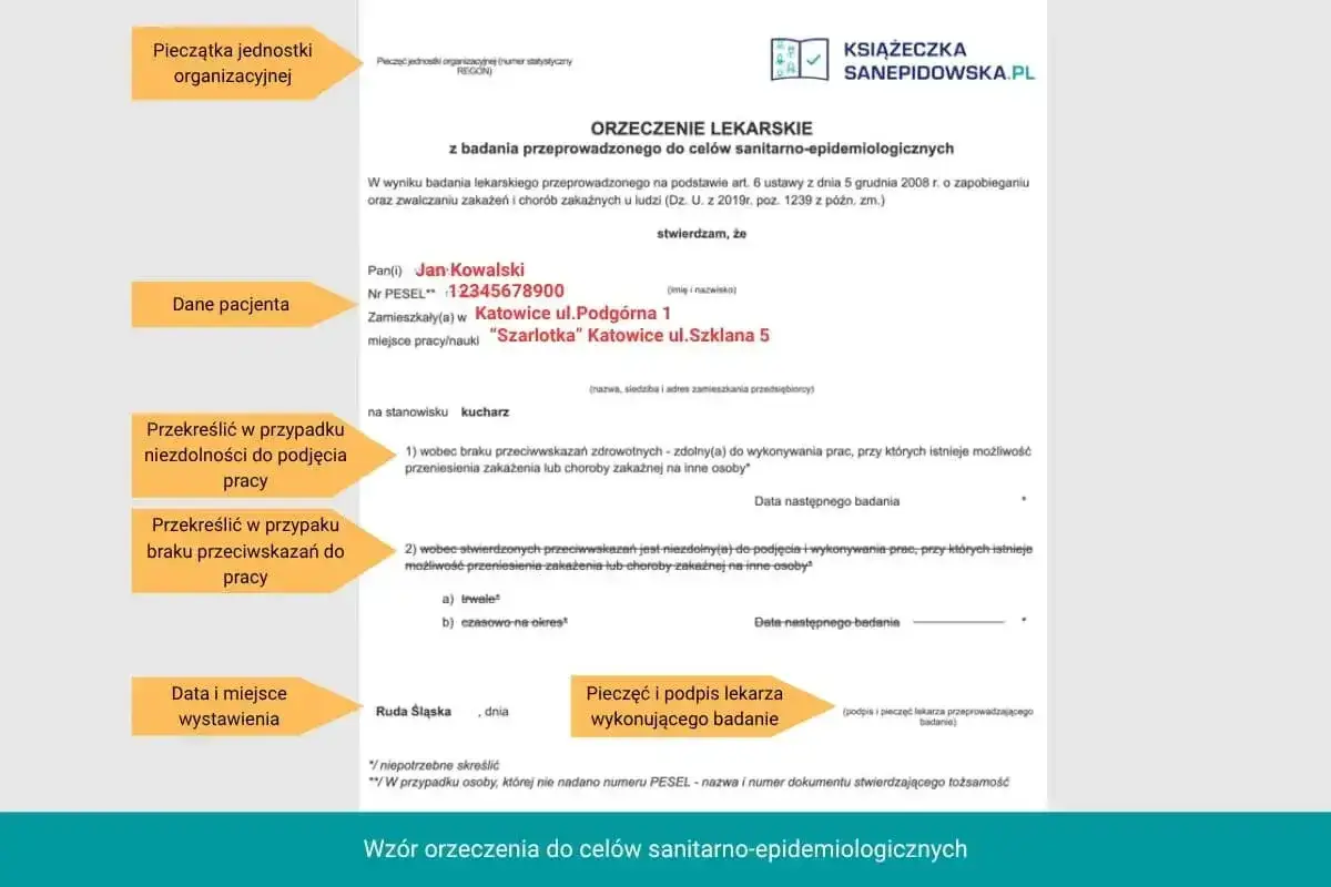 Orzeczenie lekarskie do celów sanitarno-epidemiologicznych dla Jana Kowalskiego, kucharza, stwierdzające brak przeciwwskazań do pracy.