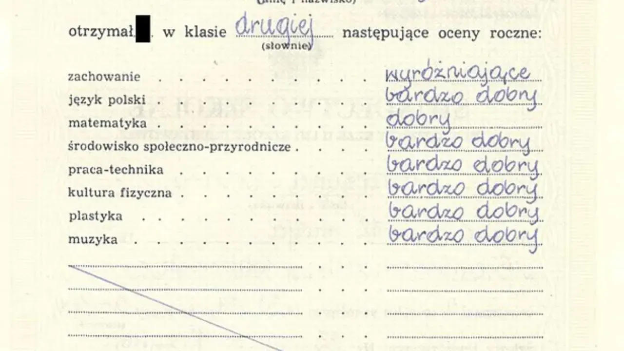 Fragment świadectwa szkolnego z ocenami rocznymi, m.in. z języka polskiego, matematyki, plastyki.