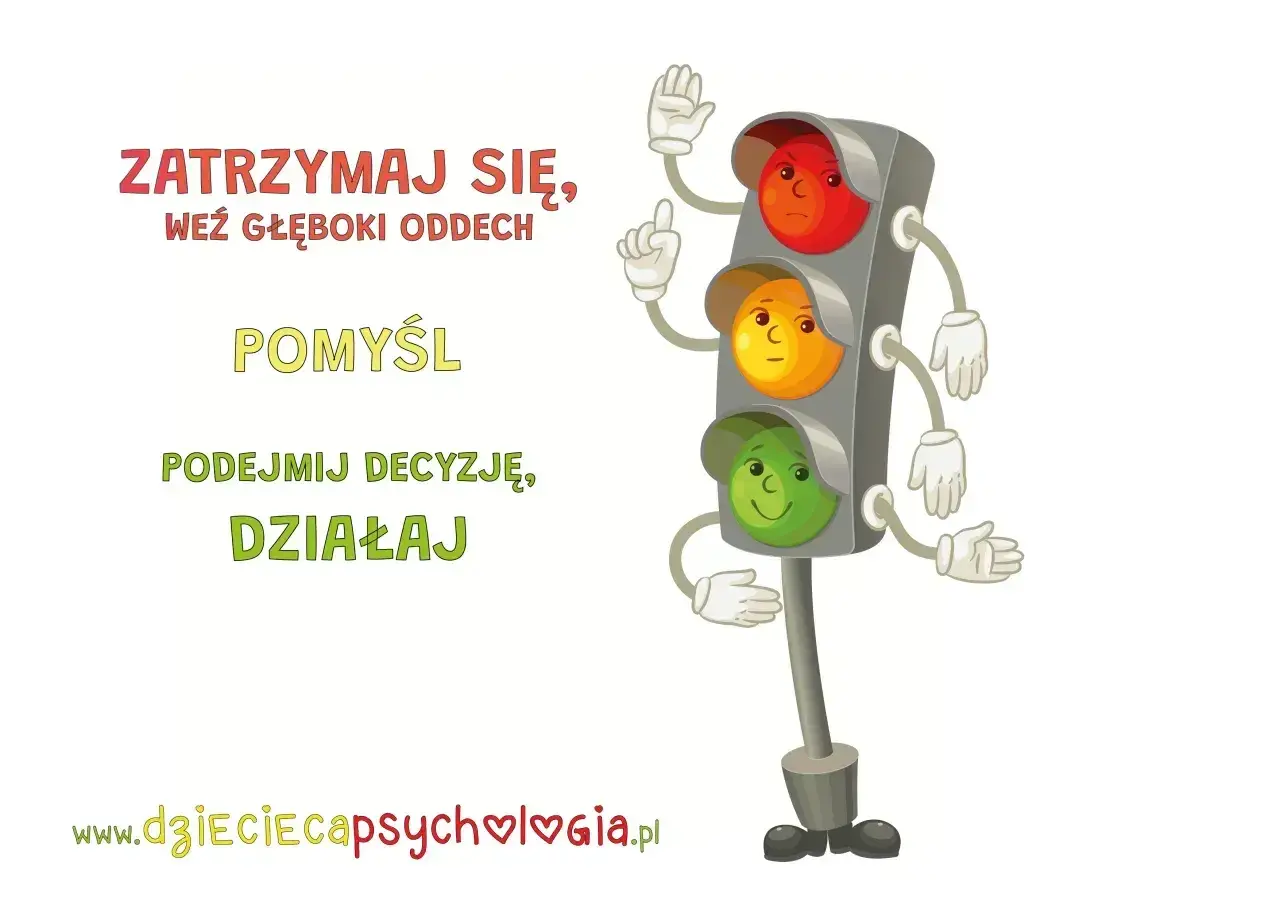 Ruchliwy sygnalizator świetlny z twarzami i rękami, z tekstem "Zatrzymaj się, weź głęboki oddech, pomyśl, podejmij decyzję, działaj".