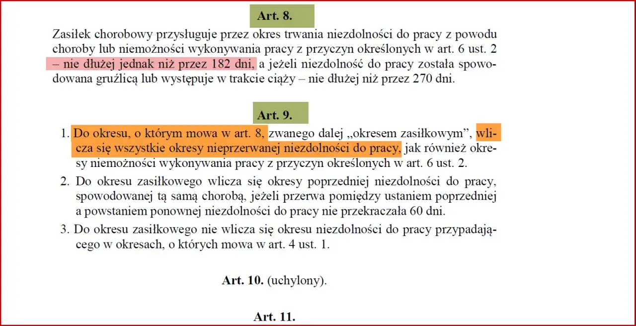 Zasiłek chorobowy przysługuje do 182 dni. Ponowne zwolnienie lekarskie po 182 dniach choroby jest możliwe, jeśli przerwa między zwolnieniami nie przekracza 60 dni.