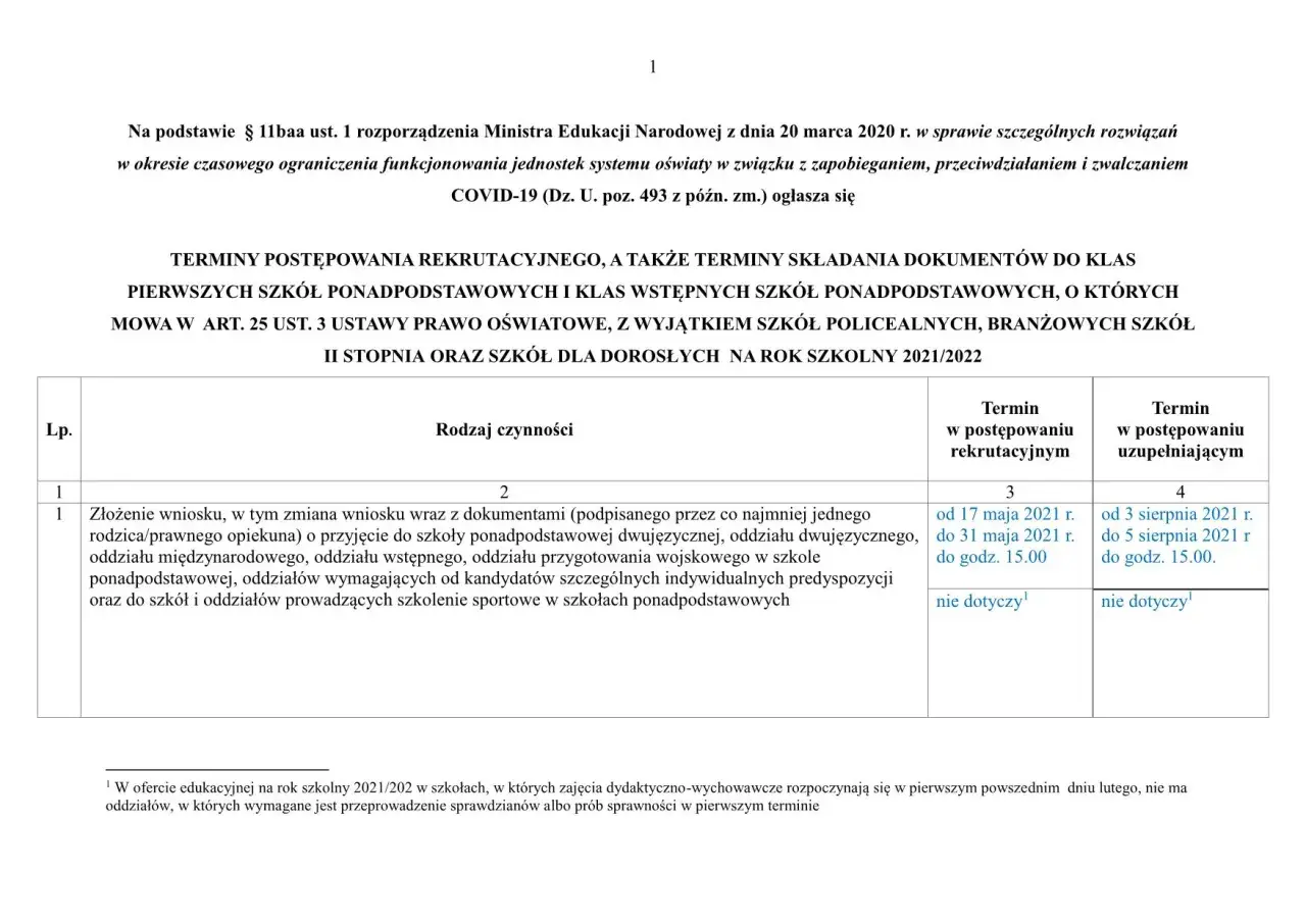 Do kiedy trwa rekrutacja do szkół policealnych? Nie przegap terminów!