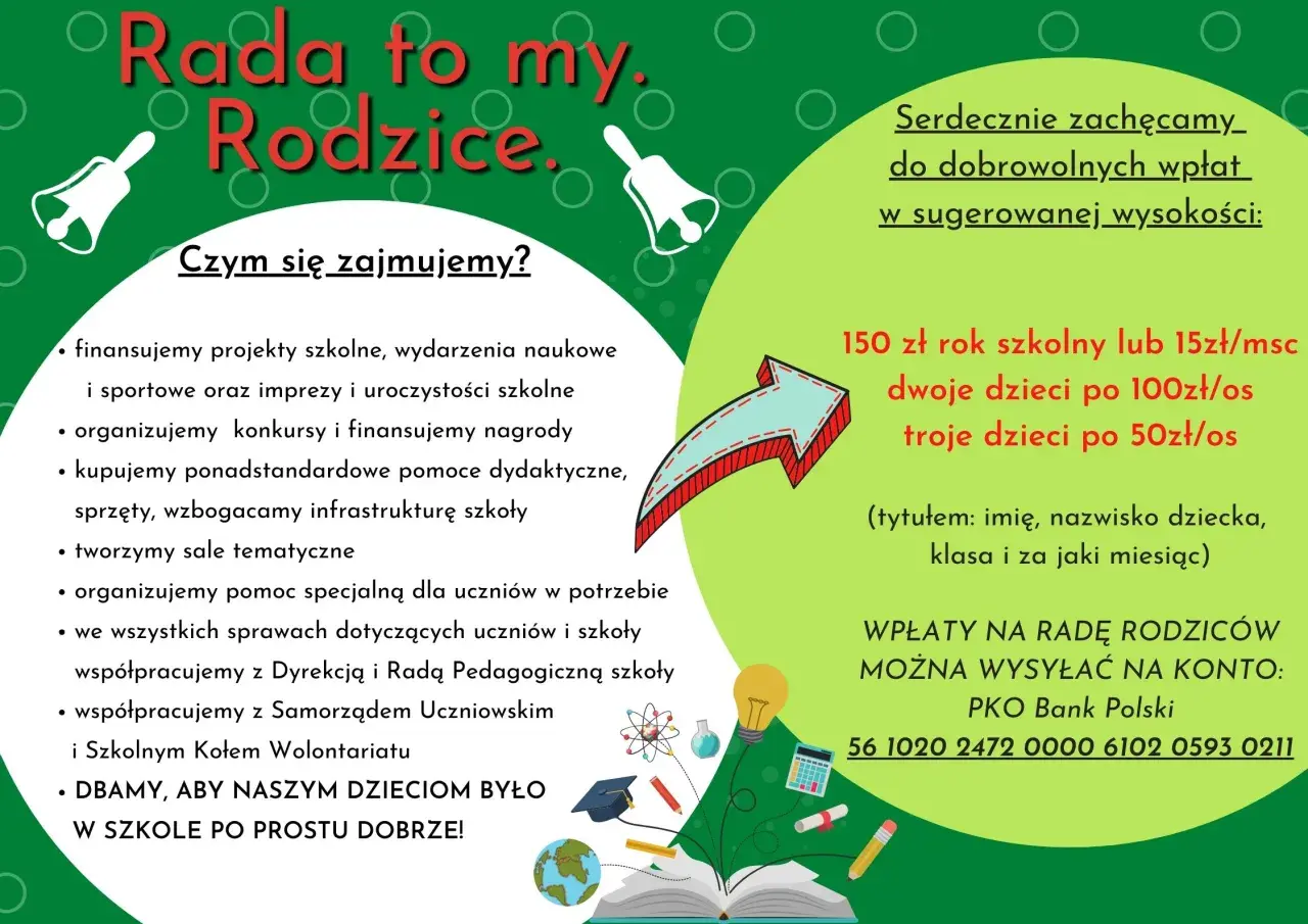 Grafika z napisem "Rada Rodzice", dzwonkiem, strzałką i ikonami edukacyjnymi.