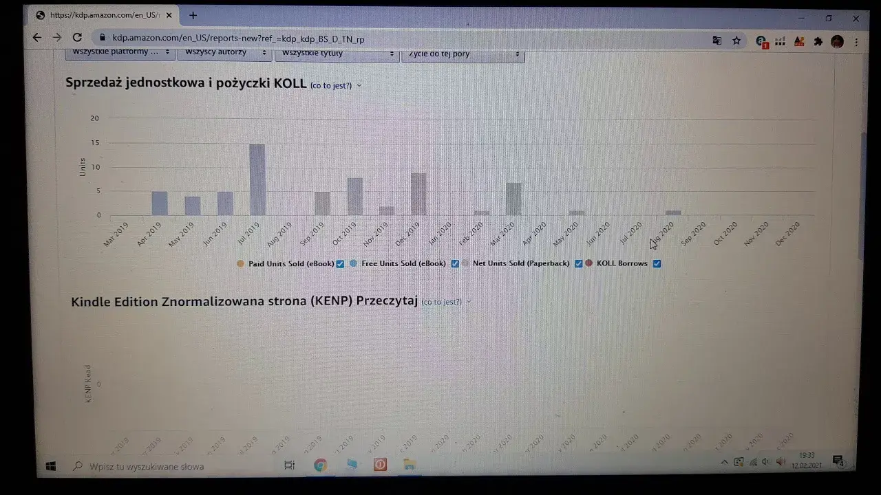 Jak stworzyć zeszyt na Amazon i uniknąć najczęstszych błędów
