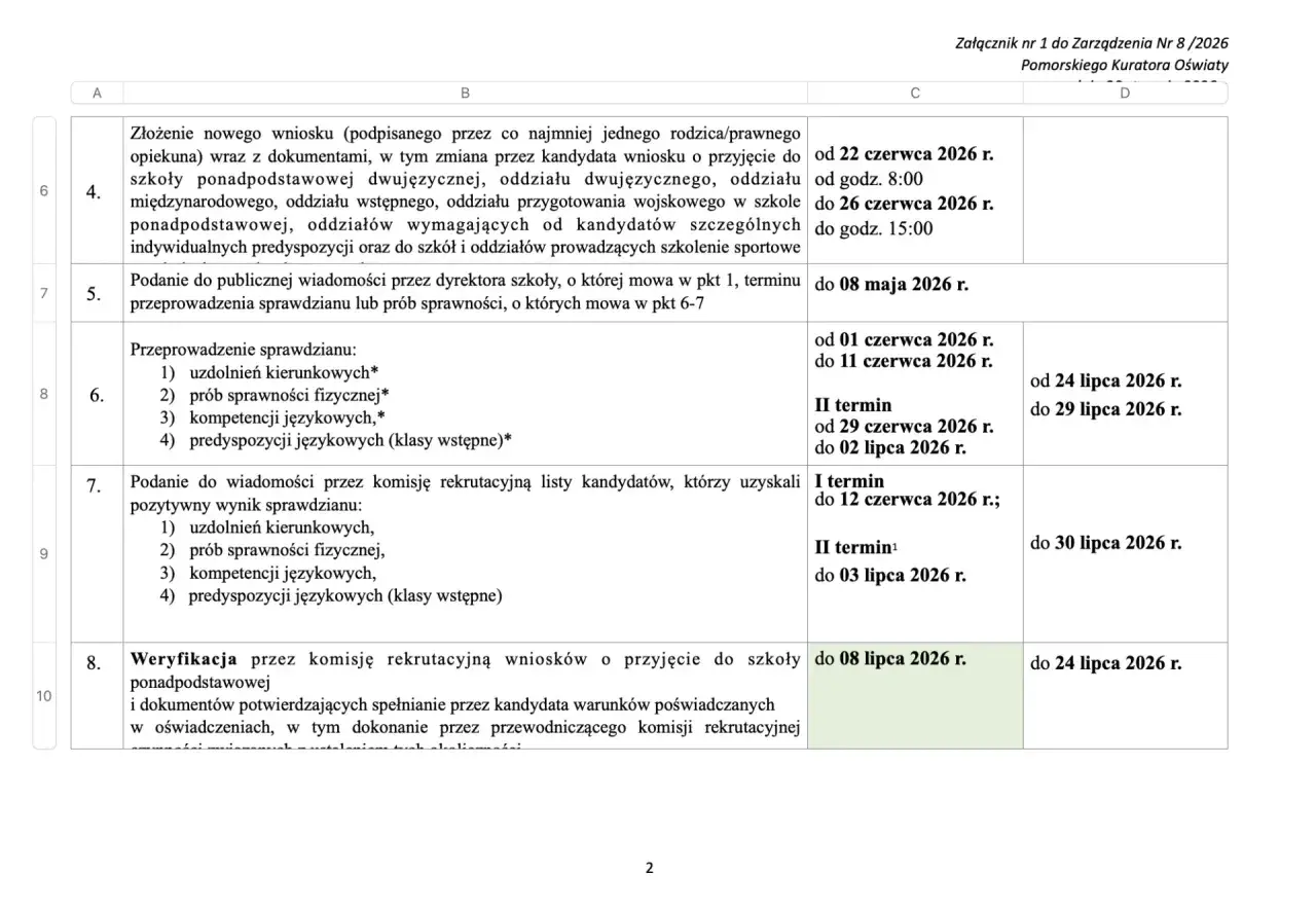 Fragment tabeli z terminami rekrutacji do szkół średnich.