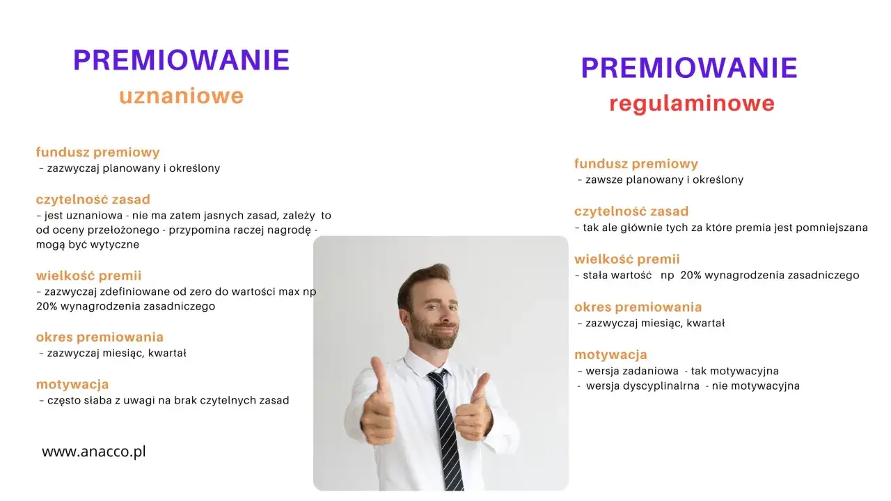 Porównanie premiowania uznaniowego i regulaminowego. W obu przypadkach kluczowy jest regulamin wynagradzania.