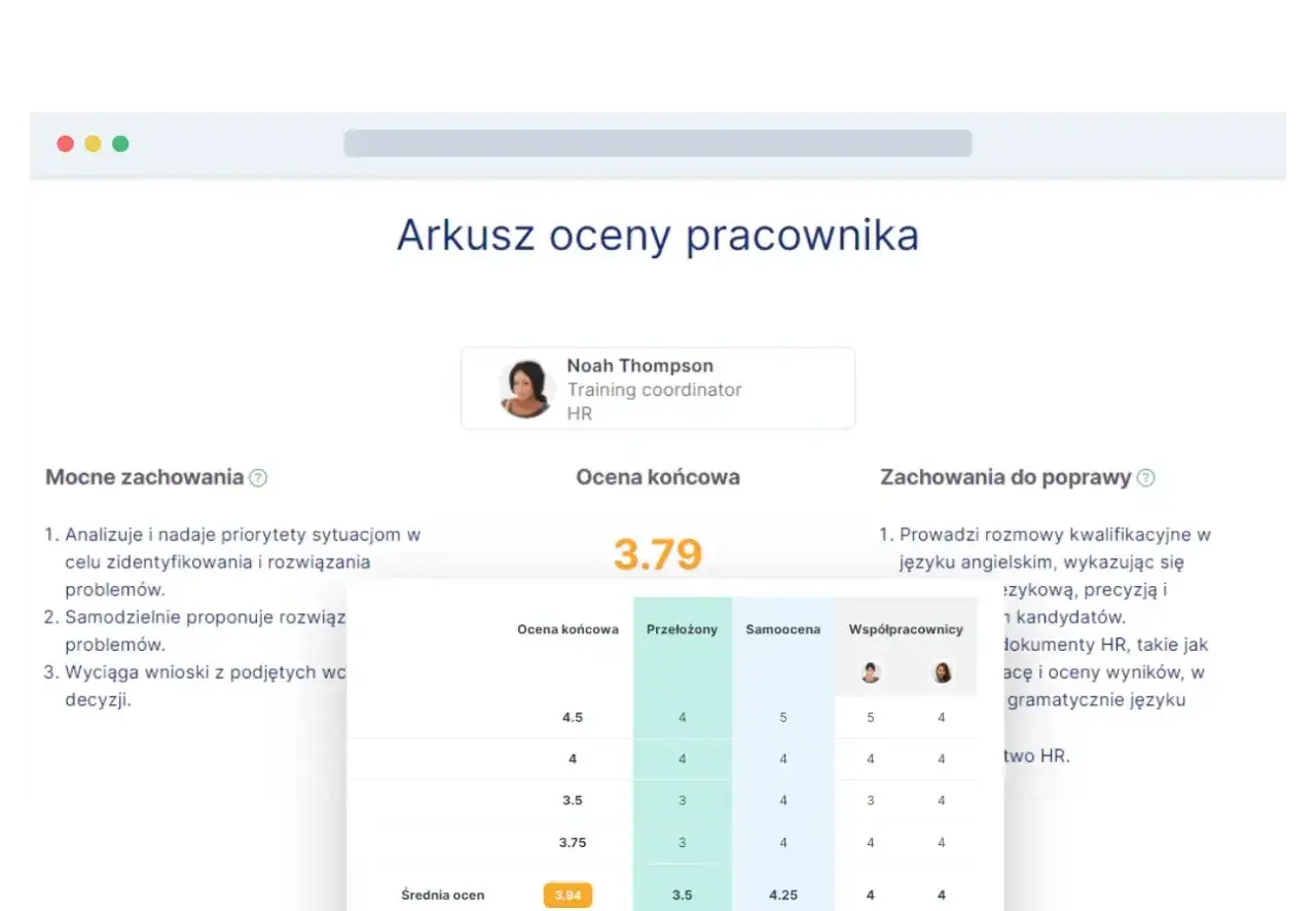 Arkusz oceny pracownika dla Noah Thompsona, koordynatora ds. szkoleń. Ocena końcowa 3.79, średnia ocen 3.94.