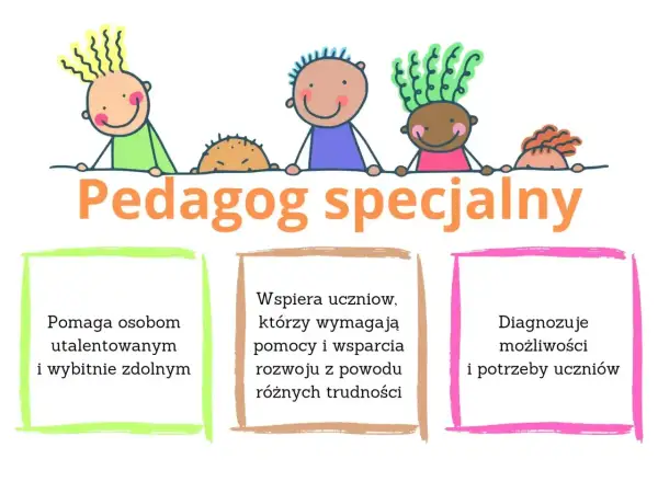 Ilustracja z napisem "Pedagog specjalny" i rysunkami dzieci.