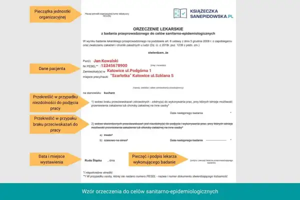 Orzeczenie lekarskie do celów sanitarno-epidemiologicznych dla Jana Kowalskiego, kucharza, stwierdzające brak przeciwwskazań do pracy.