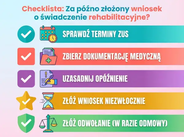 Checklista kroków dotyczących wniosku o świadczenie rehabilitacyjne: sprawdź terminy, zbierz dokumenty, uzasadnij opóźnienie, złóż wniosek, złóż odwołanie.