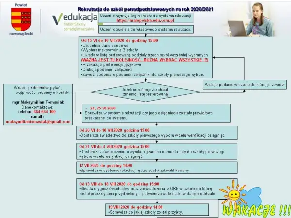 Gdzie sprawdzić wyniki rekrutacji do liceum? Oto najprostsze sposoby