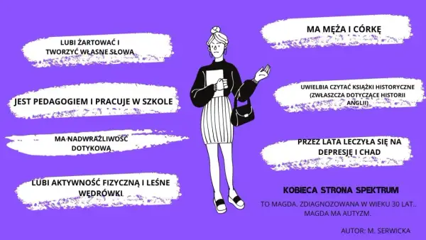 Ilustracja kobiety z chmurkami opisującymi jej cechy, zainteresowania i historię.