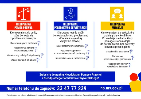 Grafika przedstawia trzy kolumny z ikonami i tekstem: pomoc prawna (waga), poradnictwo obywatelskie (żarówka z paragrafem) i mediacje (rozmowa dwóch osób).